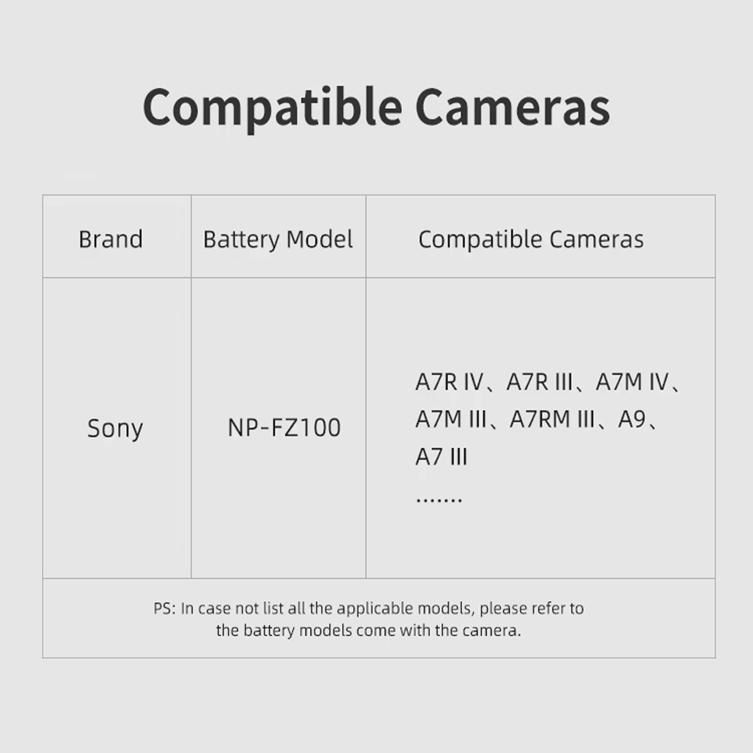 NP-FZ100 Dummy Battery with Type-C DC Coupler for Sony Mirrorless Cameras | Continuous Power Supply for Video Recording, Live Streaming & Studio Use