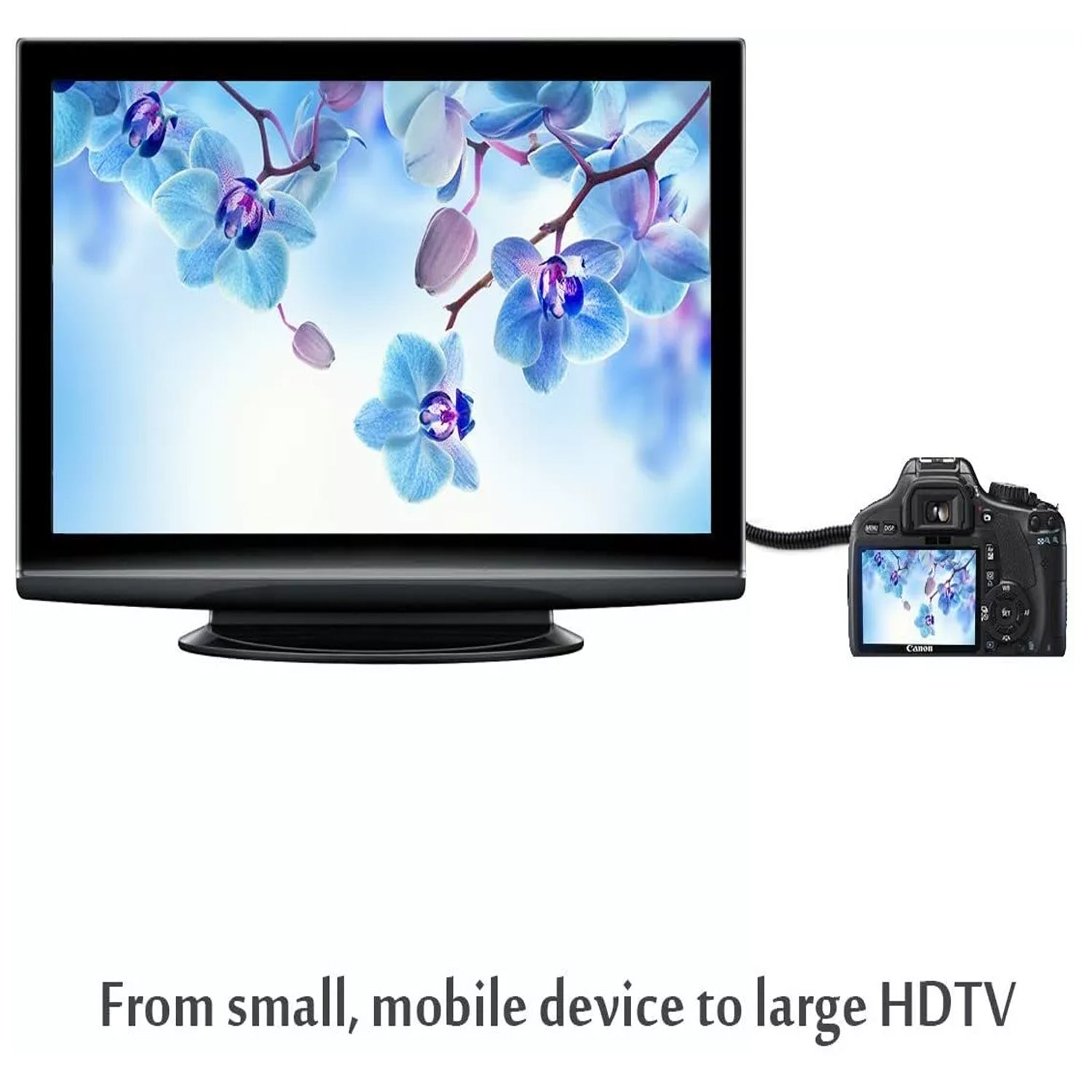 Micro HDMI to HDMI High-Speed Coiled Spring 4K Cable for DSLR & Mirrorless Camera Monitor