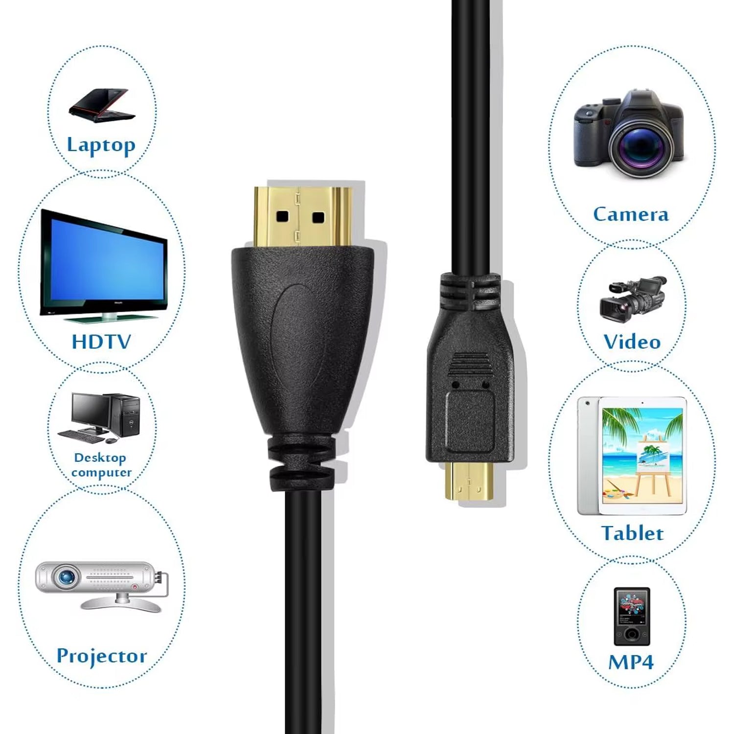 Micro HDMI to HDMI High-Speed Coiled Spring 4K Cable for DSLR & Mirrorless Camera Monitor